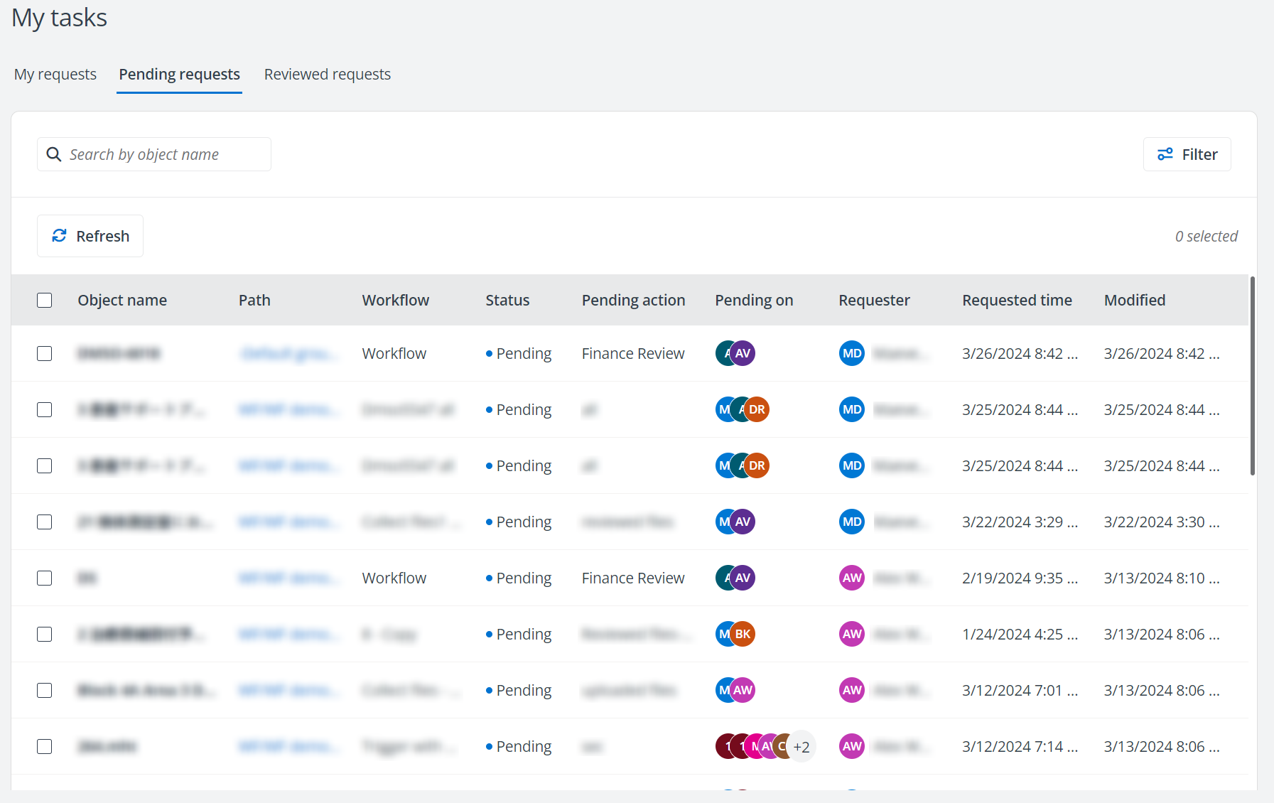 Pending requests tab. Pending requests tab.