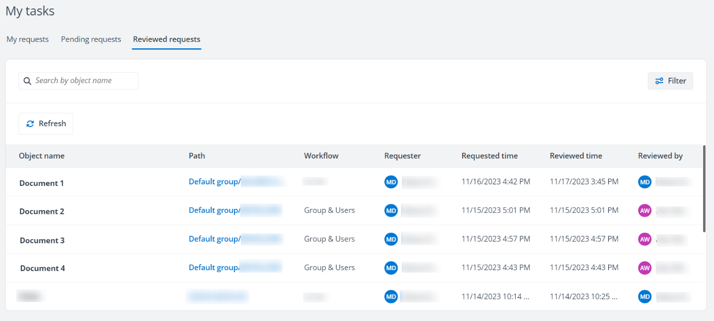 Reviewed requests tab. Reviewed requests tab.