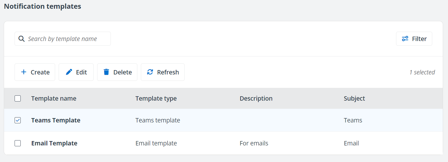 Notification templates page. Notification templates page.