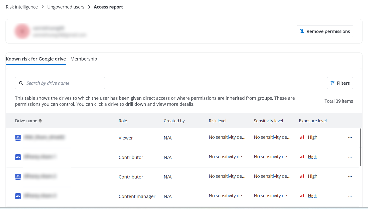 Access report.