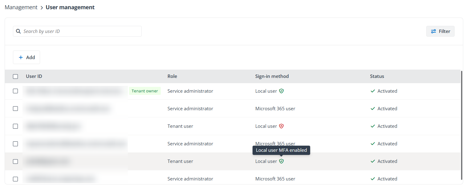 Local user MFA enabled