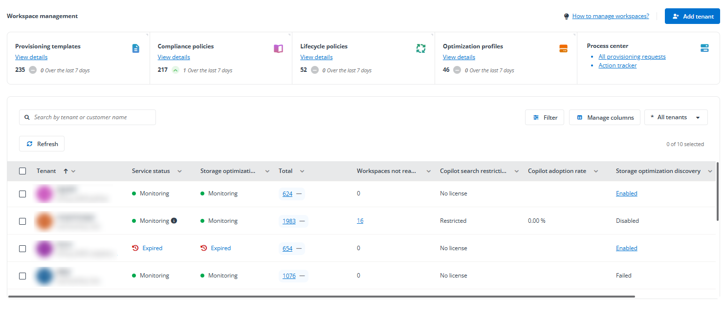 Workspace management page.
