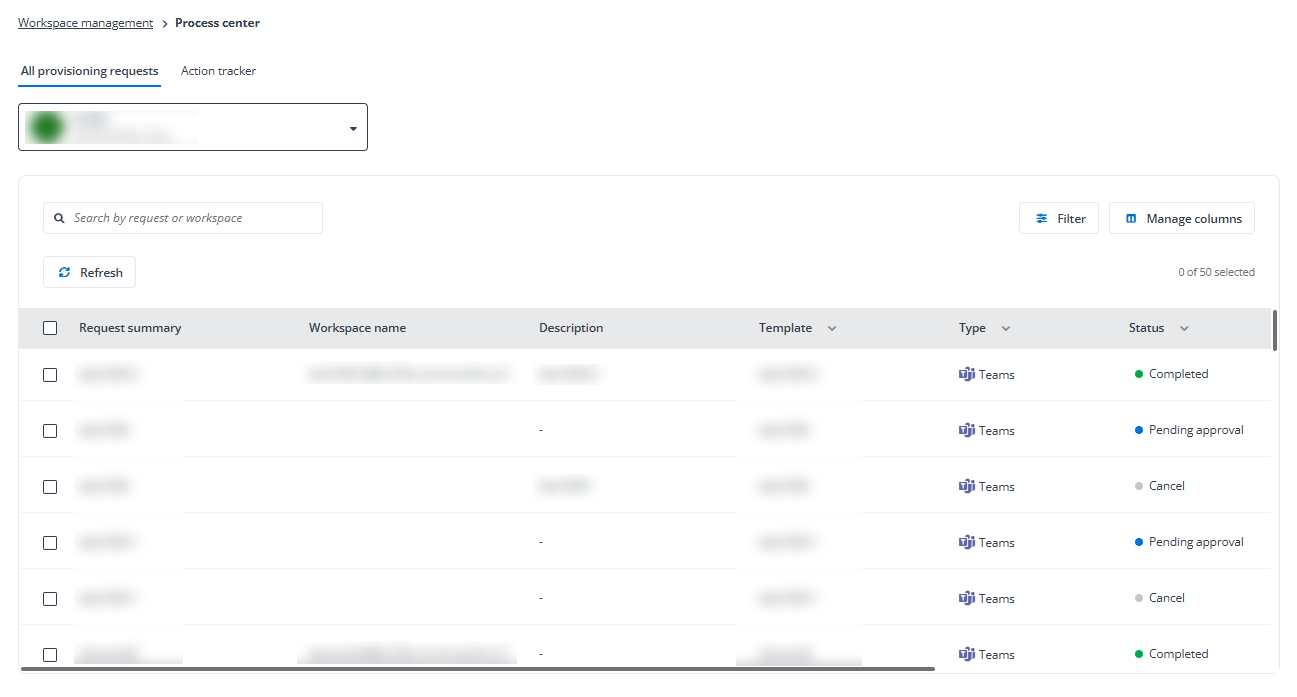 Pending-approval provisioning requests.