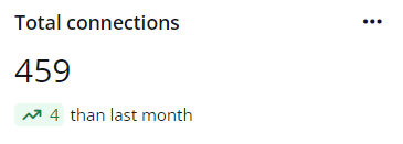 Total connections.