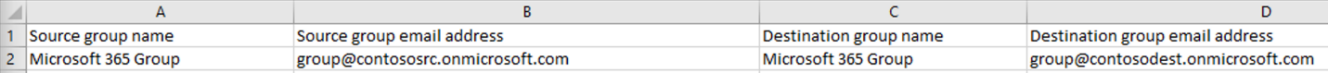 Group mapping file