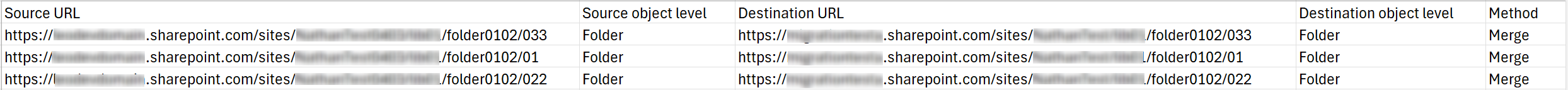 Mapping.csv file.