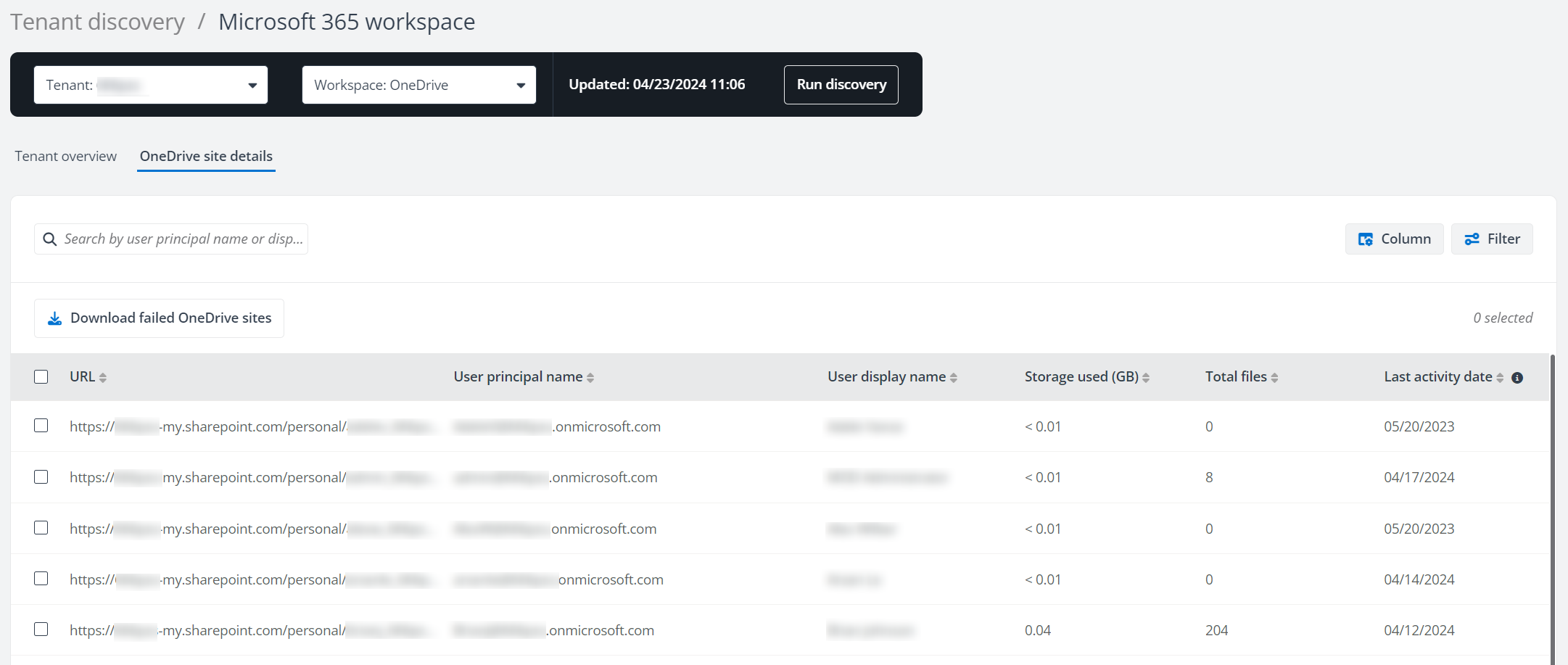 The OneDrive site details tab.