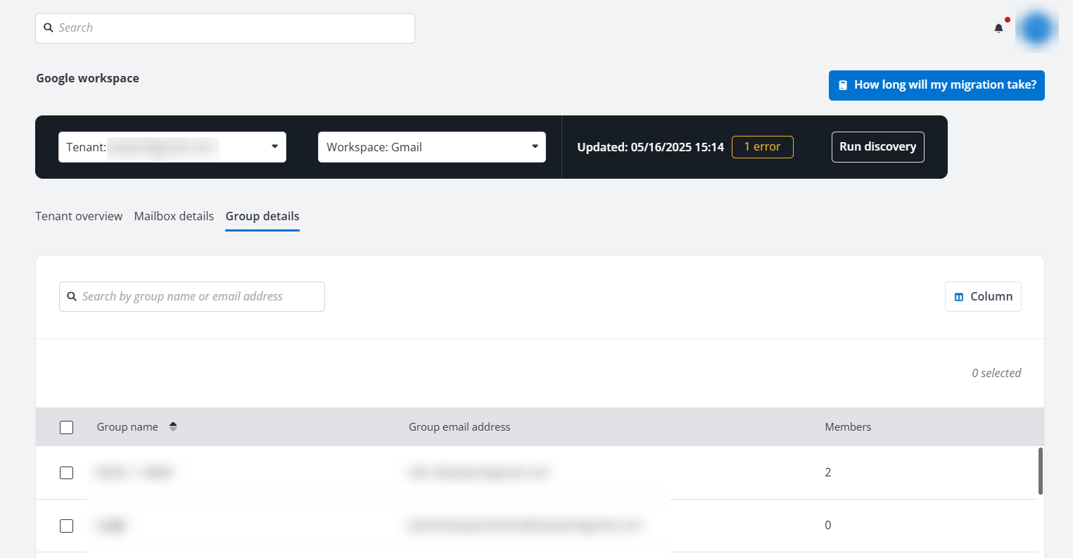 Group details tab.