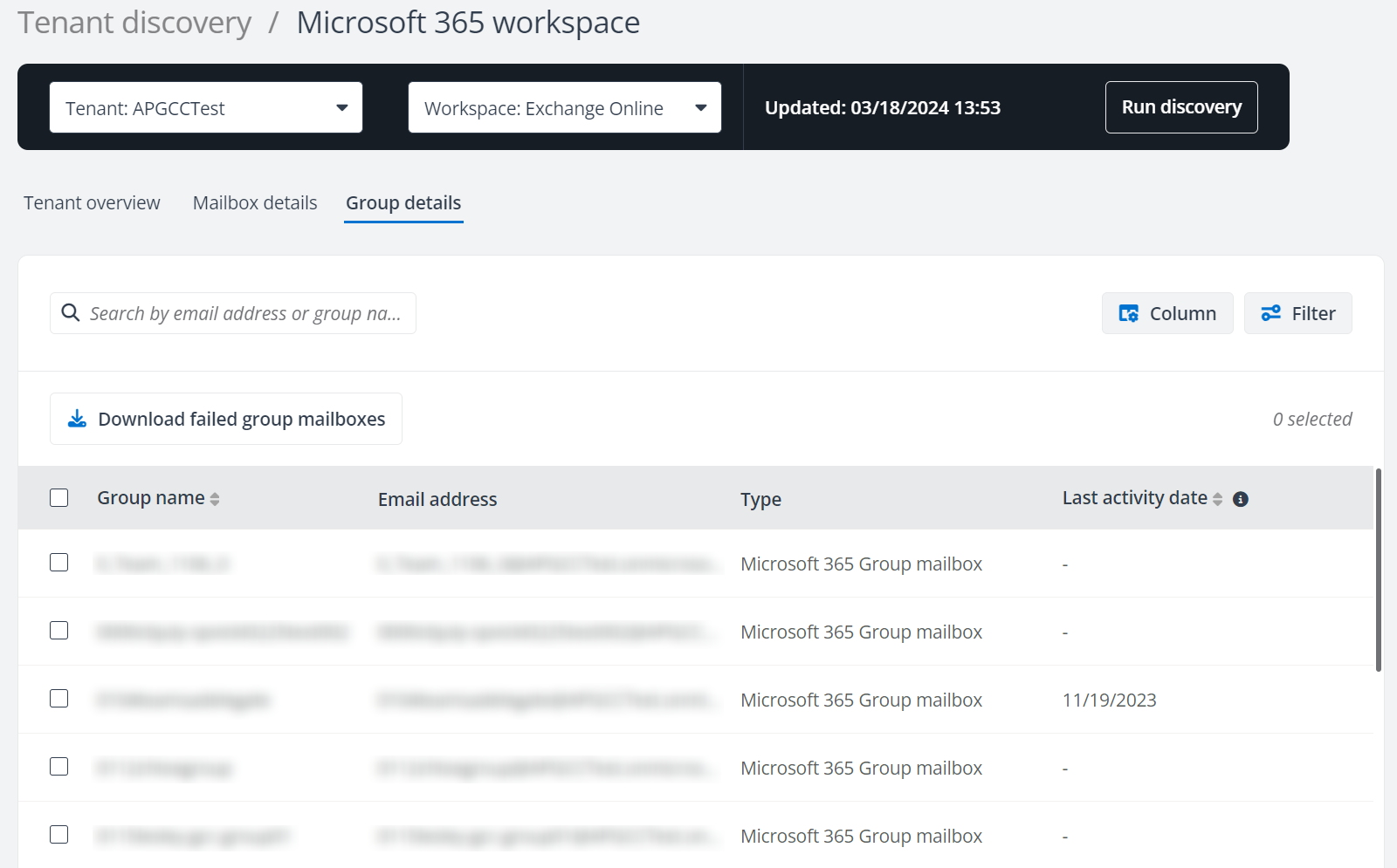 Group details tab.