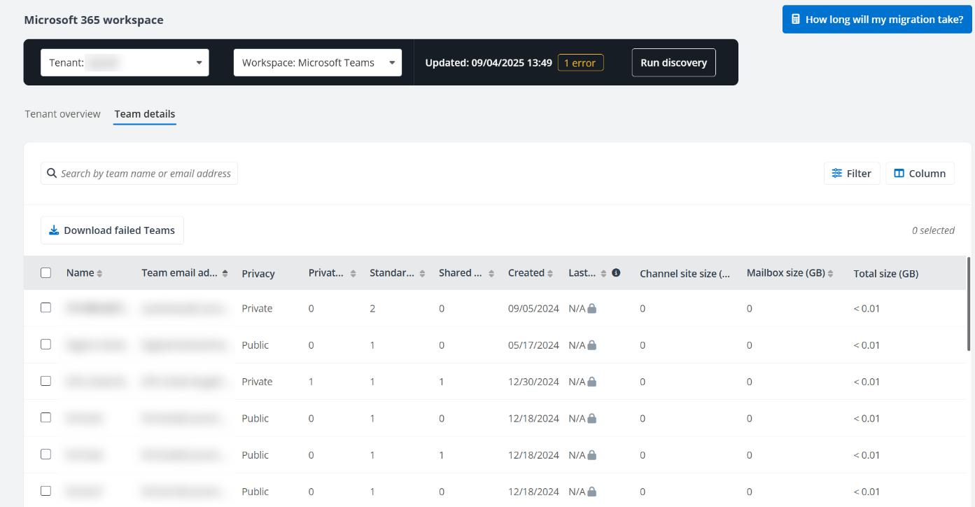 Team details tab.