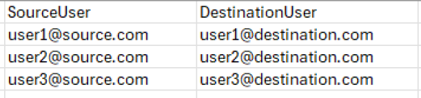 The mapping file.