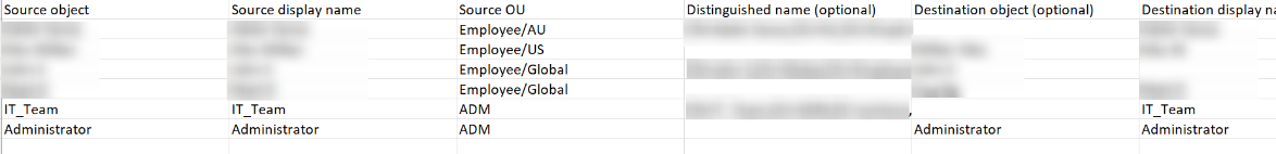 Mapping file.