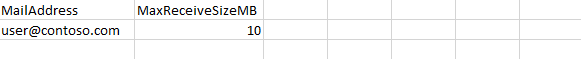 CSV file.