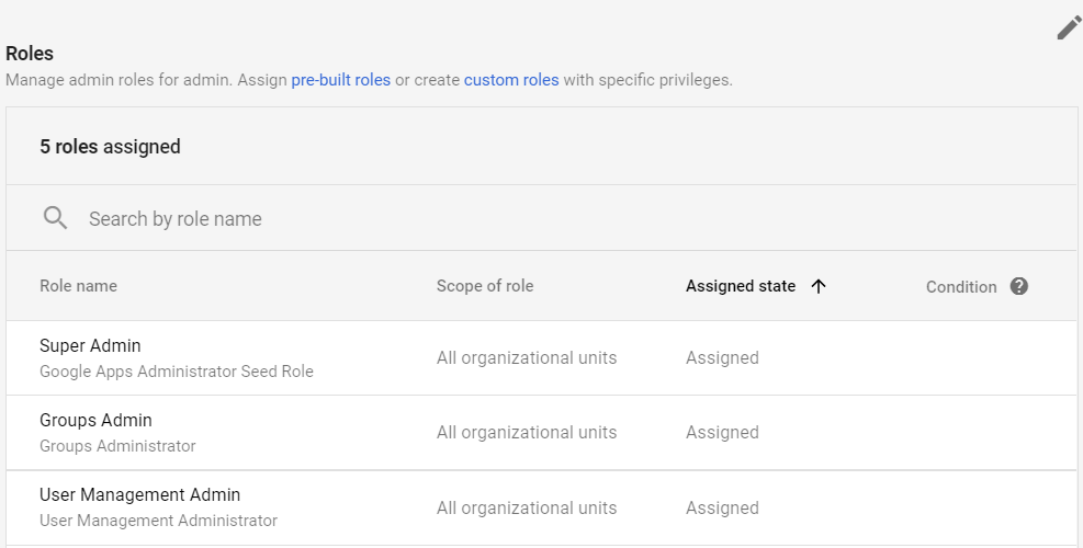 The Roles section.
