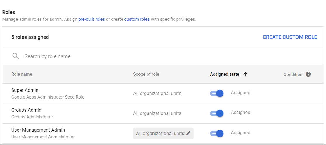 Edit Roles section.