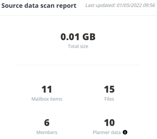 Source data scan report