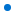 The reminder icon.