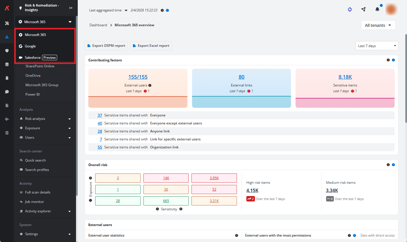 The dashboard page with platform drop-down list.