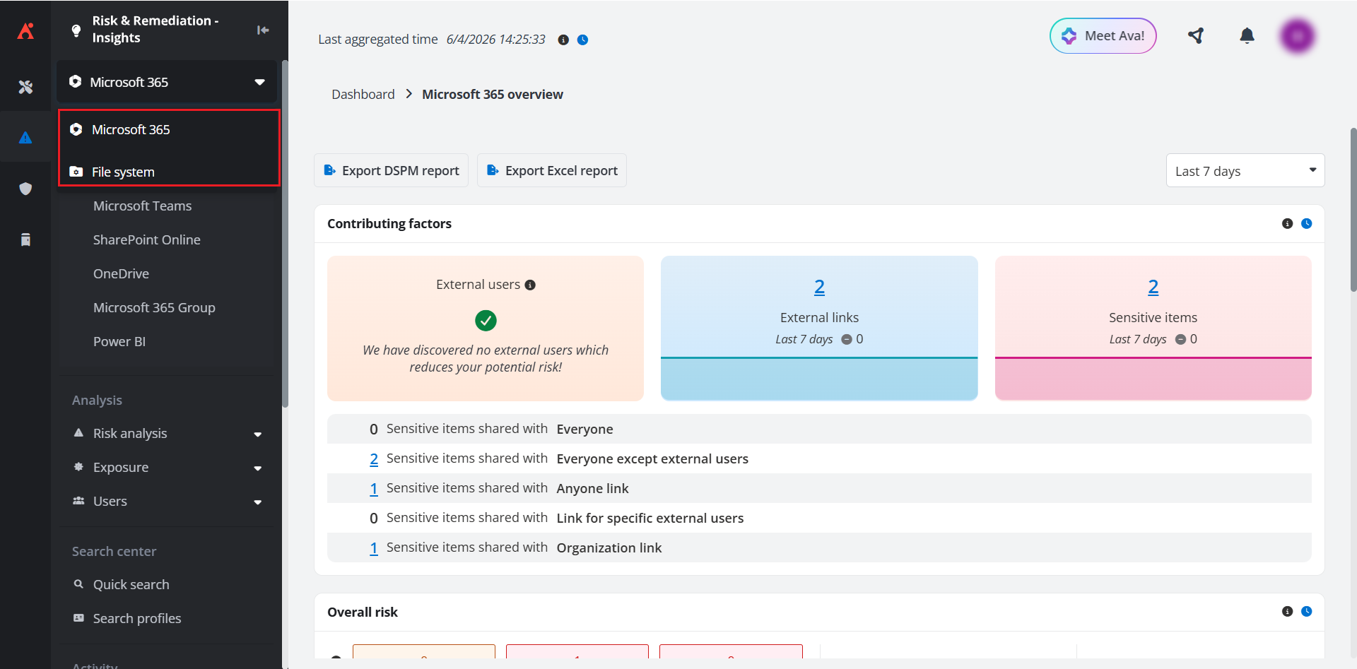 The dashboard page with platform drop-down list.