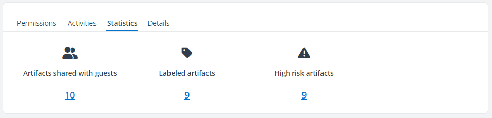 The Statistics tab.