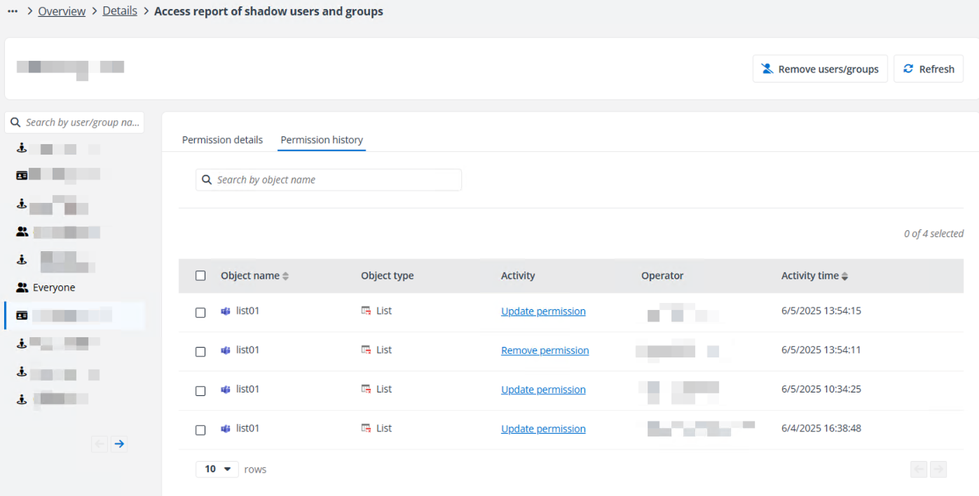 The Permission history tab.