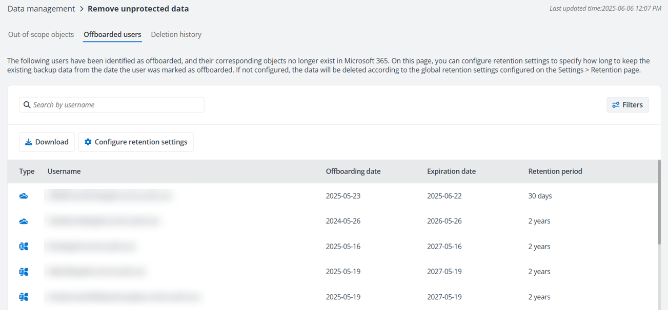 The Offboarded users tab. The Offboarded users tab.