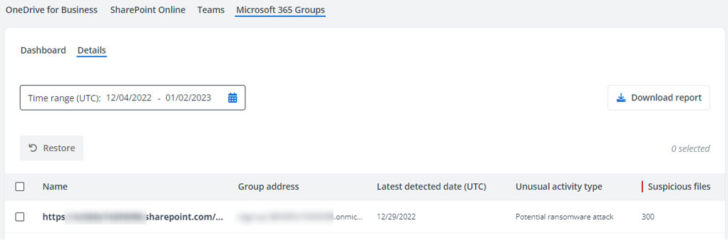 The Details. The Details.