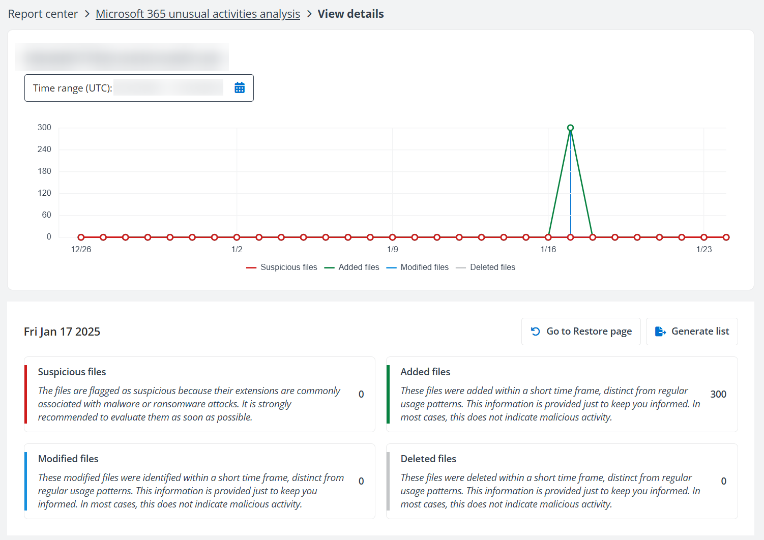 The View details page. The View details page.