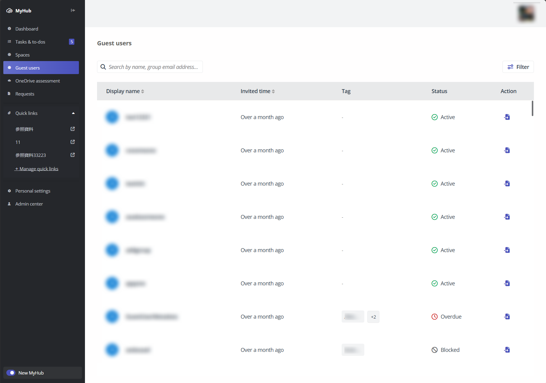 Guest users.