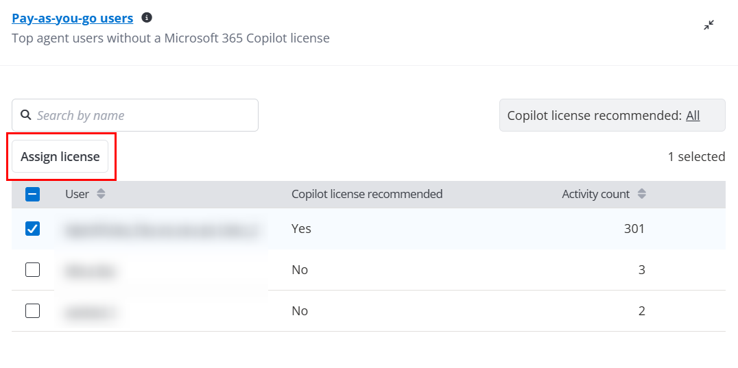 Assign license.