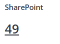 SharePoint.