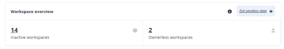 The Workspace overview report.
