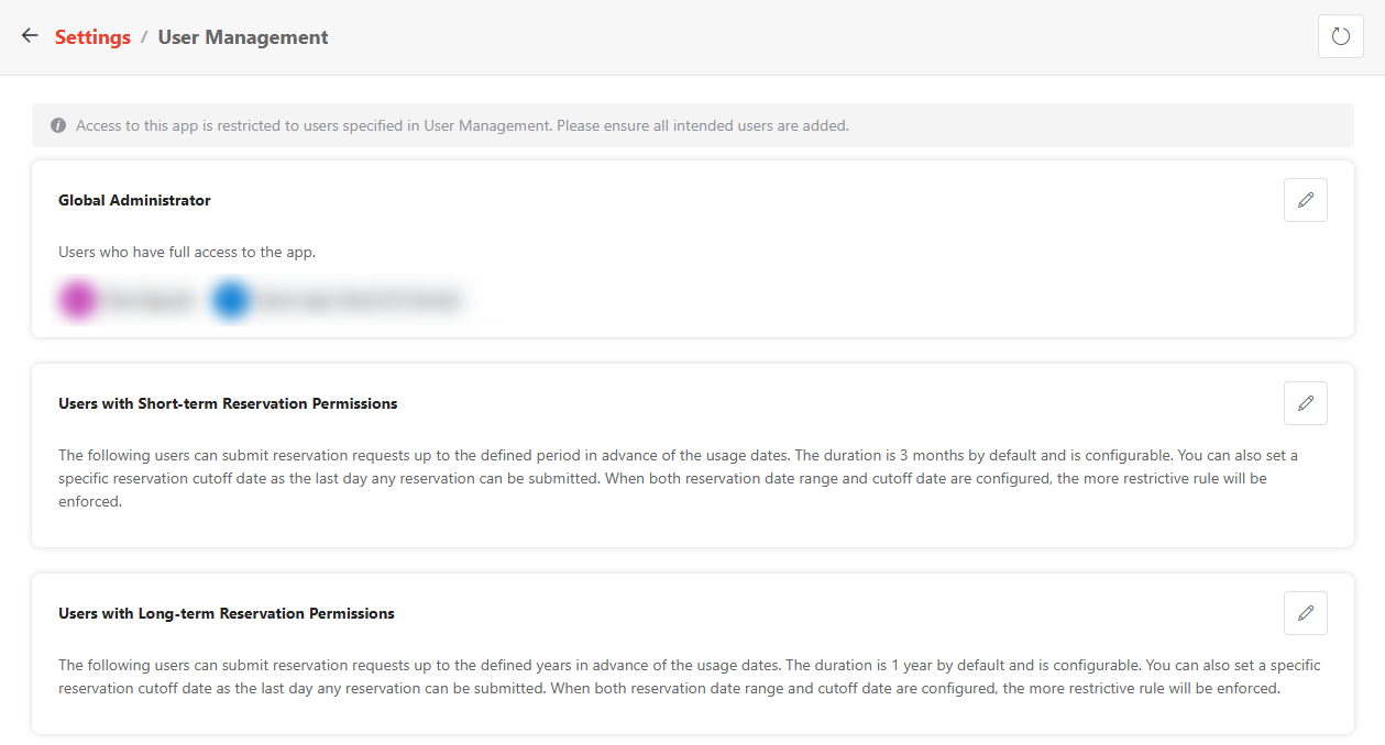 User Management.