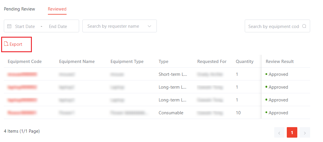 Export requests.