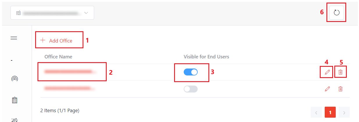 Available actions.