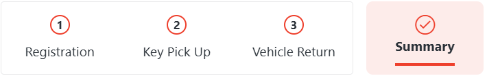 Vehicle usage stages.