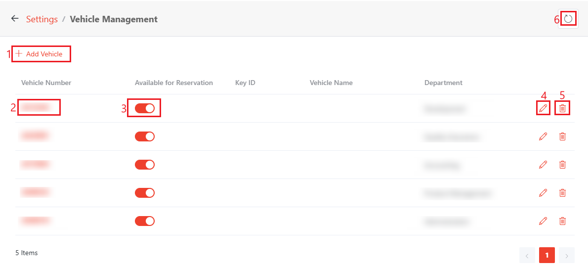Vehicle Management.