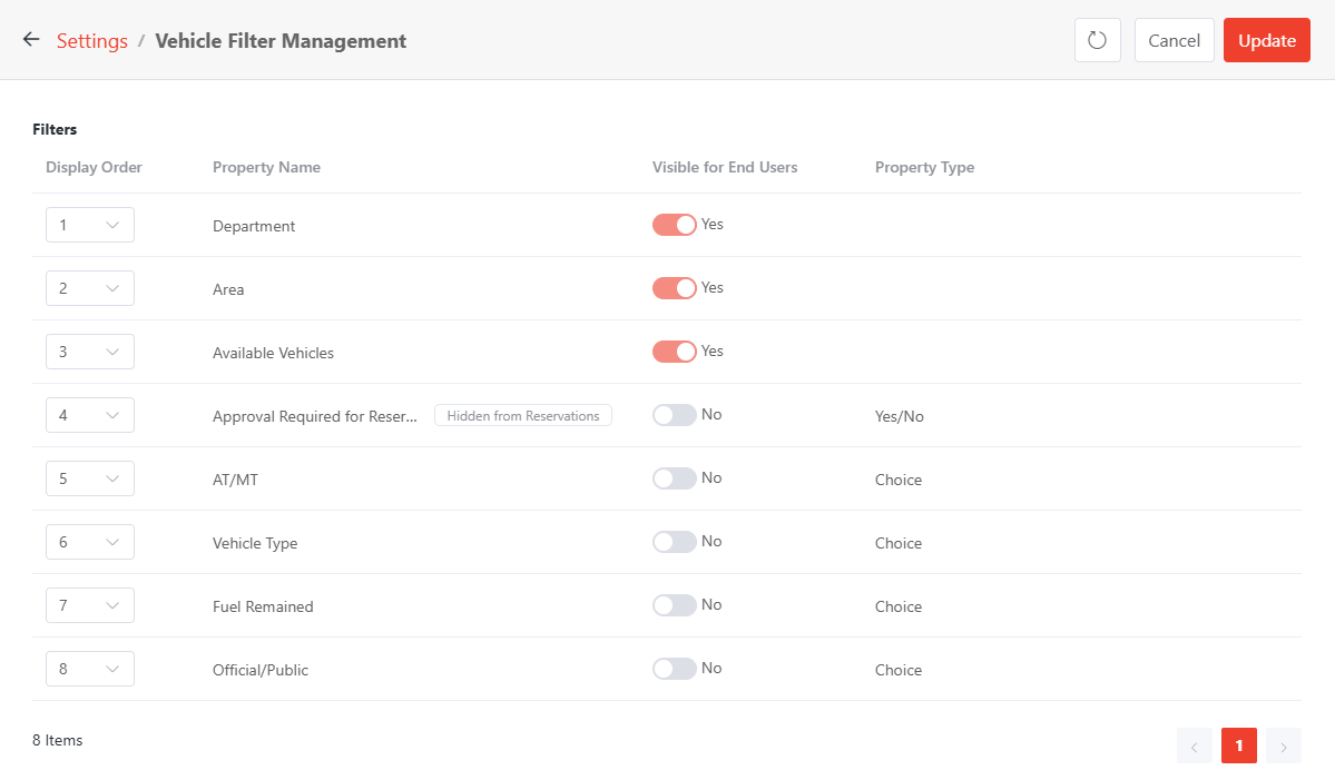 Vehicle Filter Management.