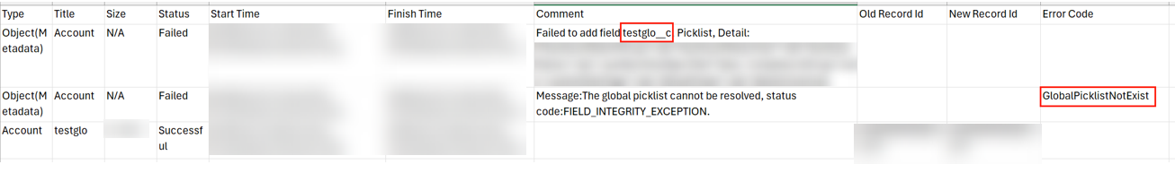 The field name. 
