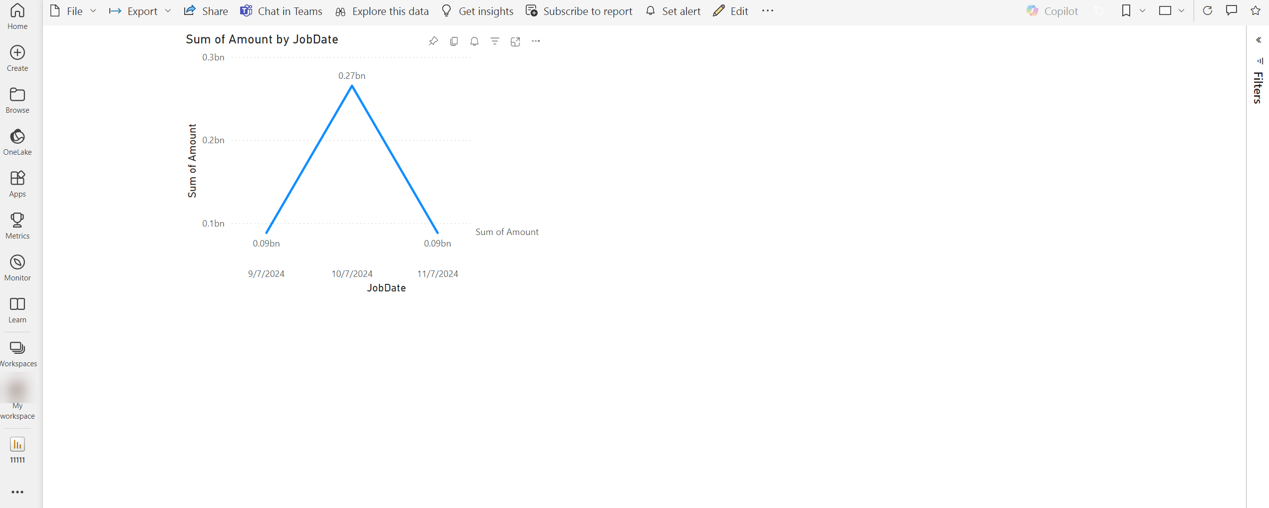 Published report in Power BI.