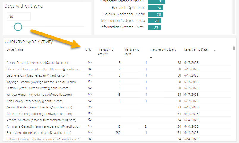 Sync date window.