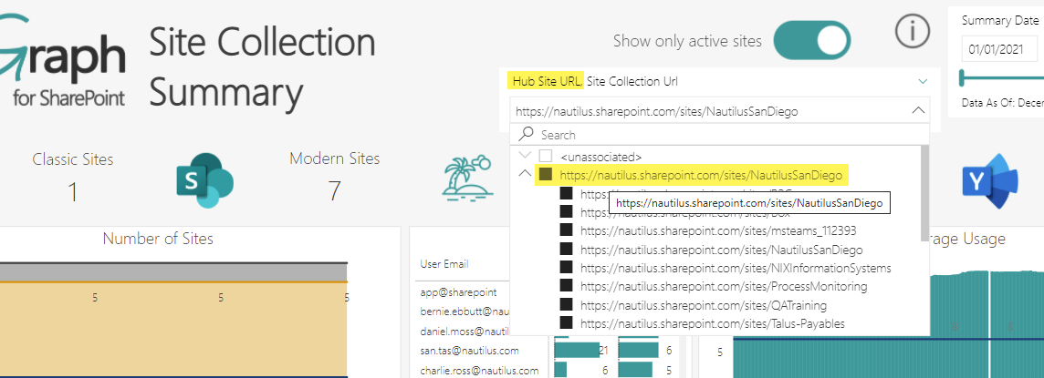 Hub site information.