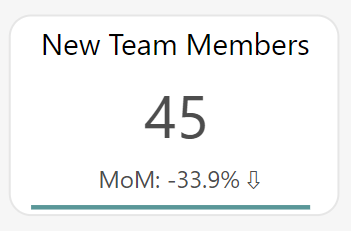 New Team Members