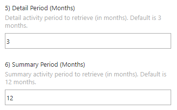 File Activity