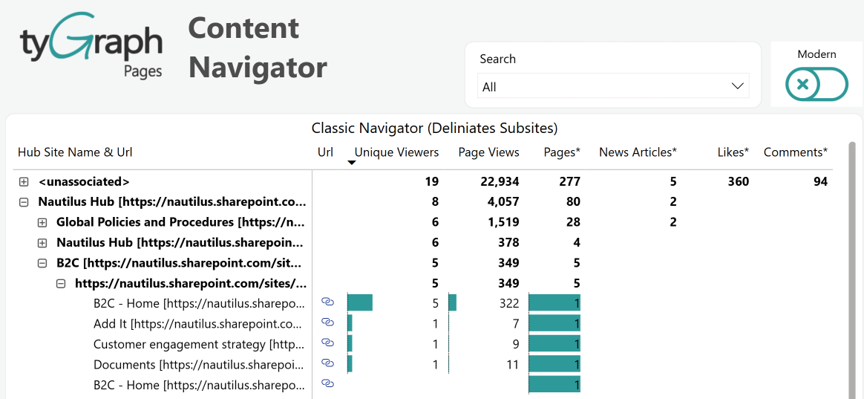 Classic Navigator. Classic Navigator.