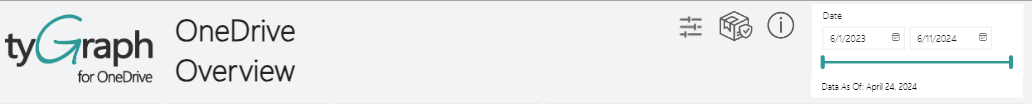 The report tool bar.