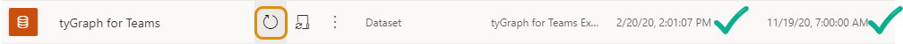 Status of dataset refresh.