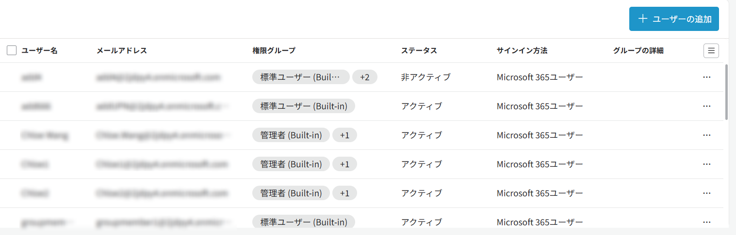 サブテナント内ユーザー / グループの一覧 サブテナント内ユーザー / グループの一覧
