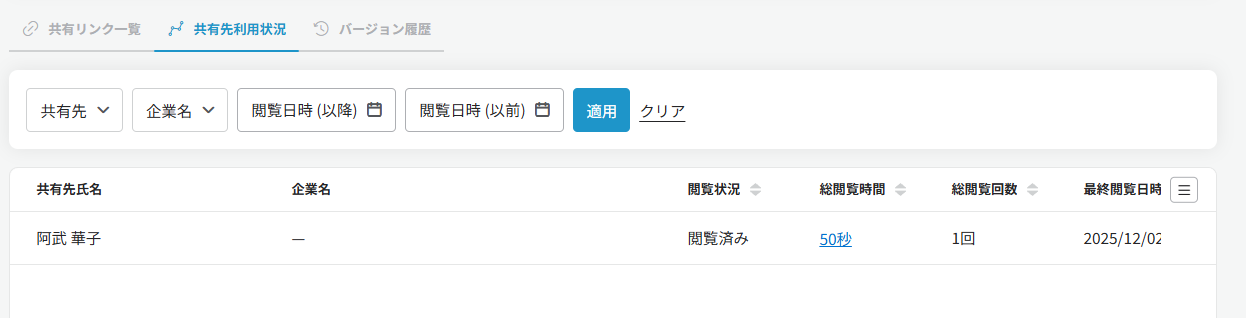 共有先利用状況 共有先利用状況