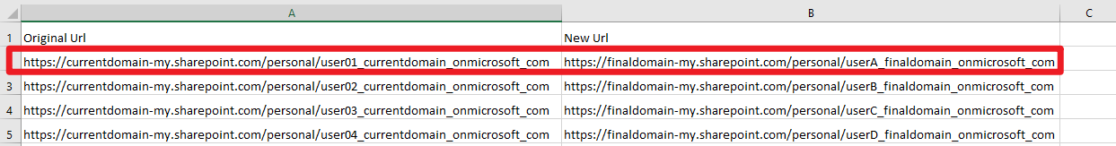 特定ユーザーの OneDrive サイト URL マッピングの構成 特定ユーザーの OneDrive サイト URL マッピングの構成